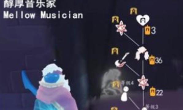 光遇表演季先祖兑换图介绍