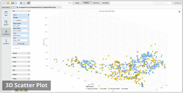 RapidMiner Studio