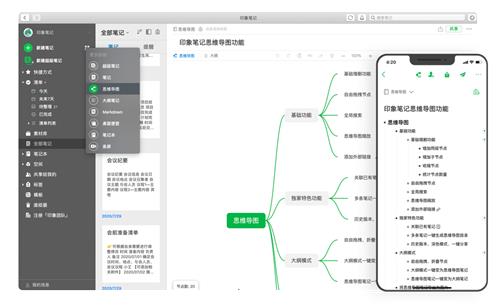 印象笔记2021