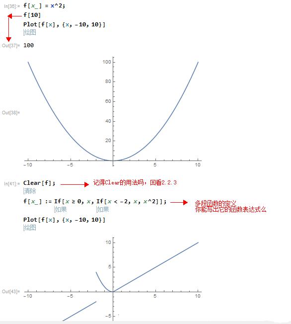 mathematica使用教程4