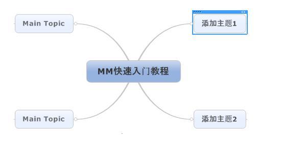 mindmanager使用教程3