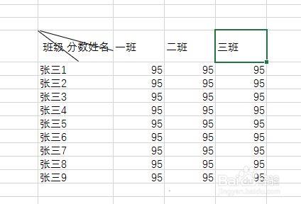 Excel2021破解版表格怎么画斜线7