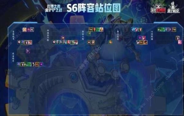 云顶之弈S6羁绊全览图 S6全英雄羁绊阵容大全[多图]图片2