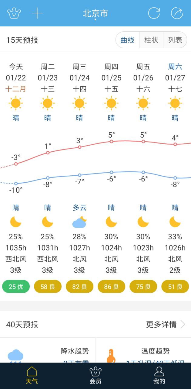 七彩天气预报app下载安卓_七彩天气预报应用下载v2.90