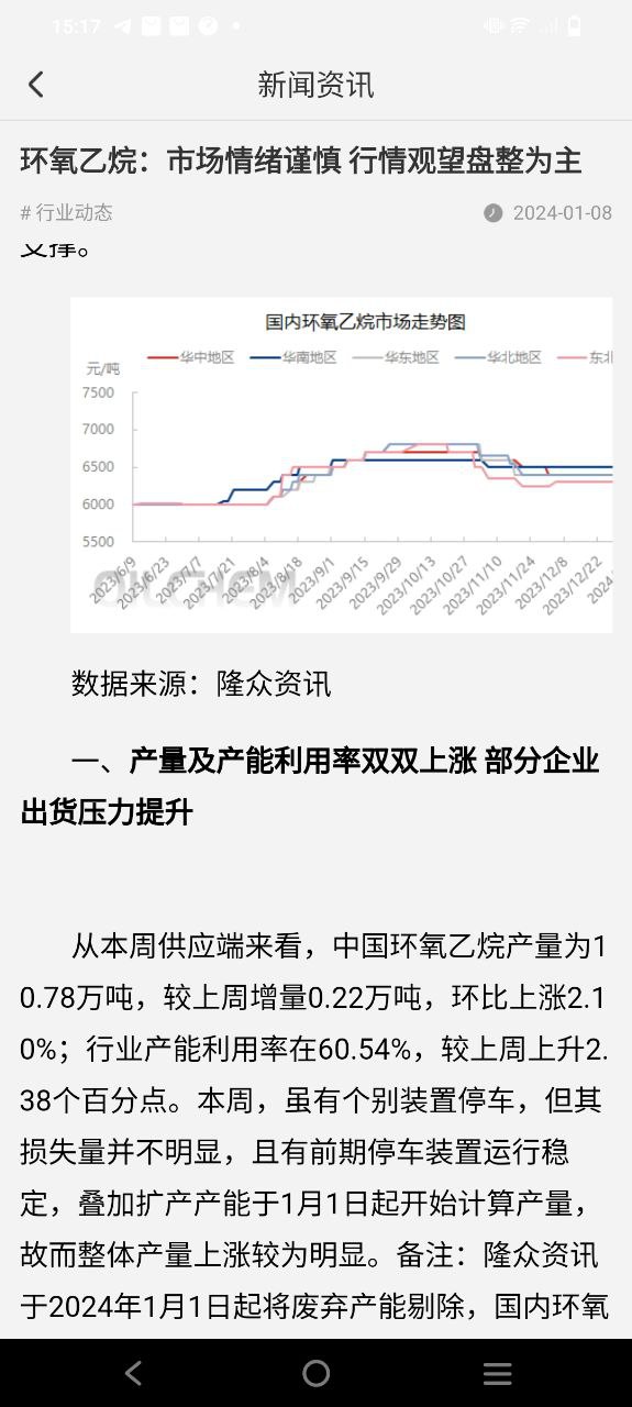 万华电商Android版下载_万华电商Android版v1.0.11