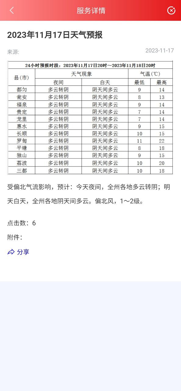 贵人家园app下载免费下载_贵人家园平台app纯净版v2.3.2