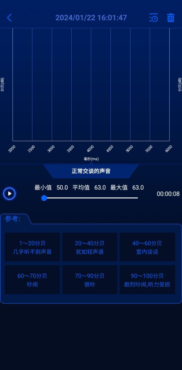 正版分贝噪音测试_分贝噪音测试网页版v1.4.6