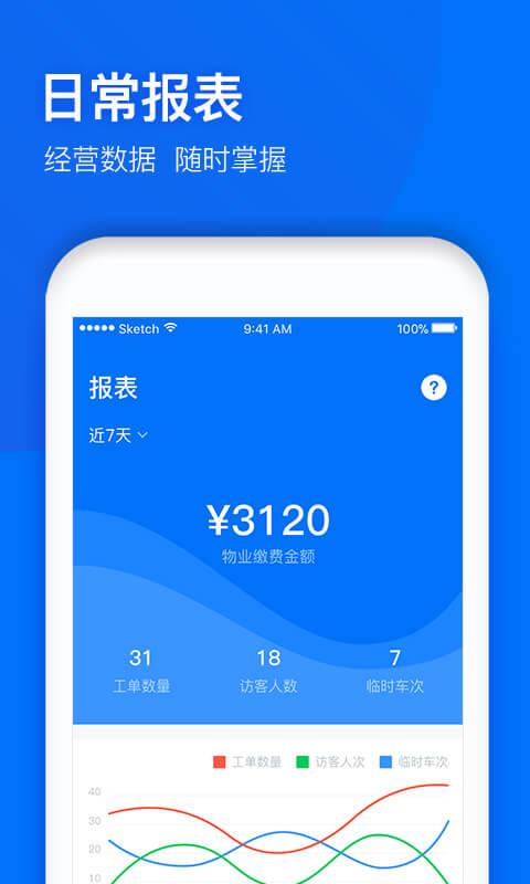 物业+网络网址_物业+下载链接地址v3.5.0