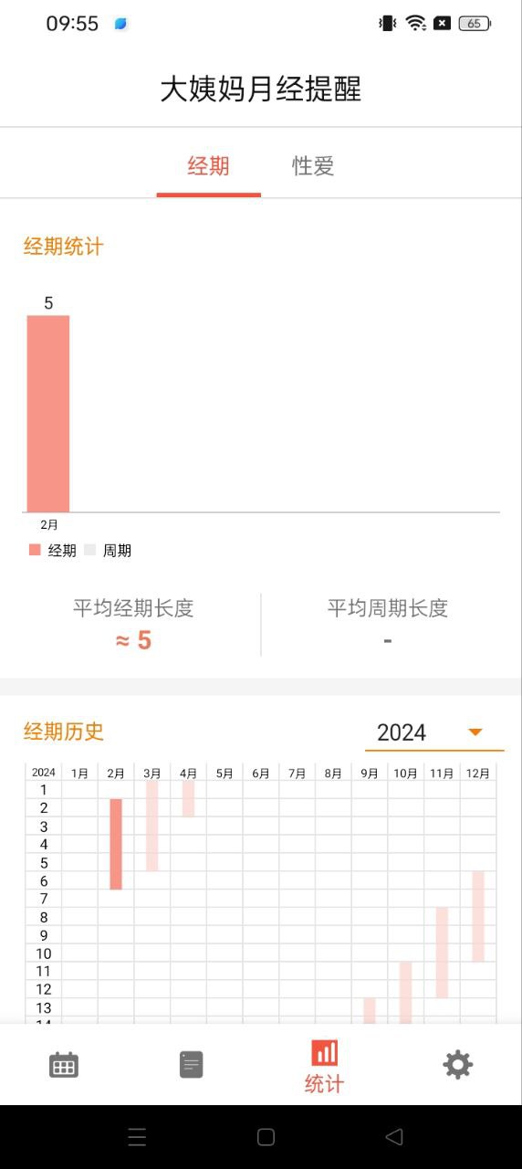 最新版本大姨妈月经提醒_免费下载大姨妈月经提醒v1.0.26