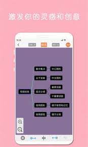 MindNode思维导图平台app纯净版_MindNode思维导图软件免费版v1.0.0