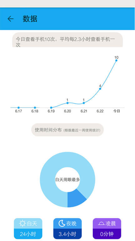 护眼宝防蓝光app2024下载_护眼宝防蓝光安卓软件最新下载安装v10.1