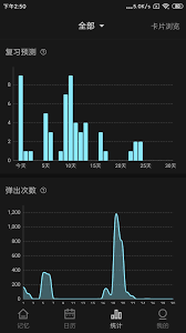 弹幕记忆APP安卓版免费下载_下载弹幕记忆APP2024v2.2.3