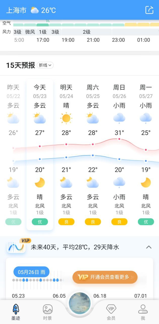 墨迹天气预报