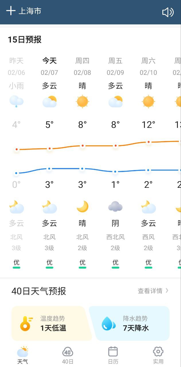 顺心天气平台app纯净版_顺心天气软件免费版v3.1.6