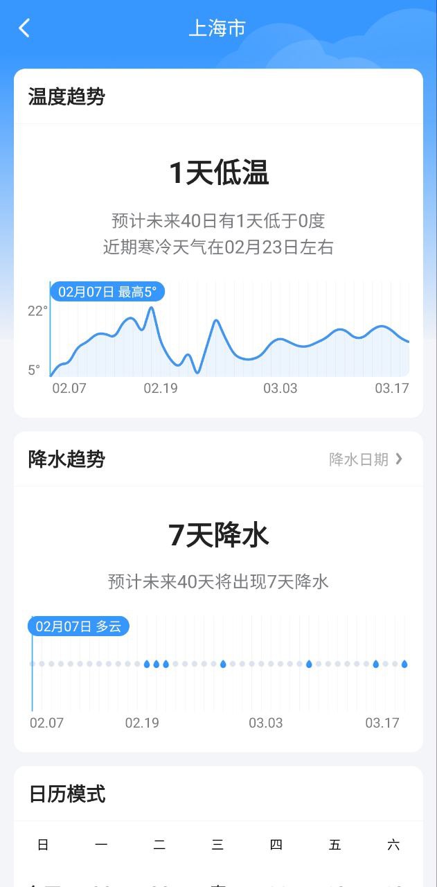 顺心天气平台app纯净版_顺心天气软件免费版v3.1.6