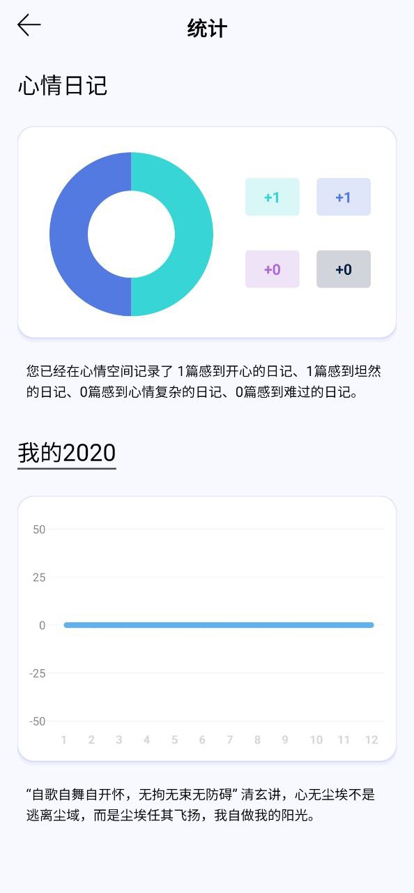 无忧日记2024下载安卓_无忧日记安卓永久免费版v1.16