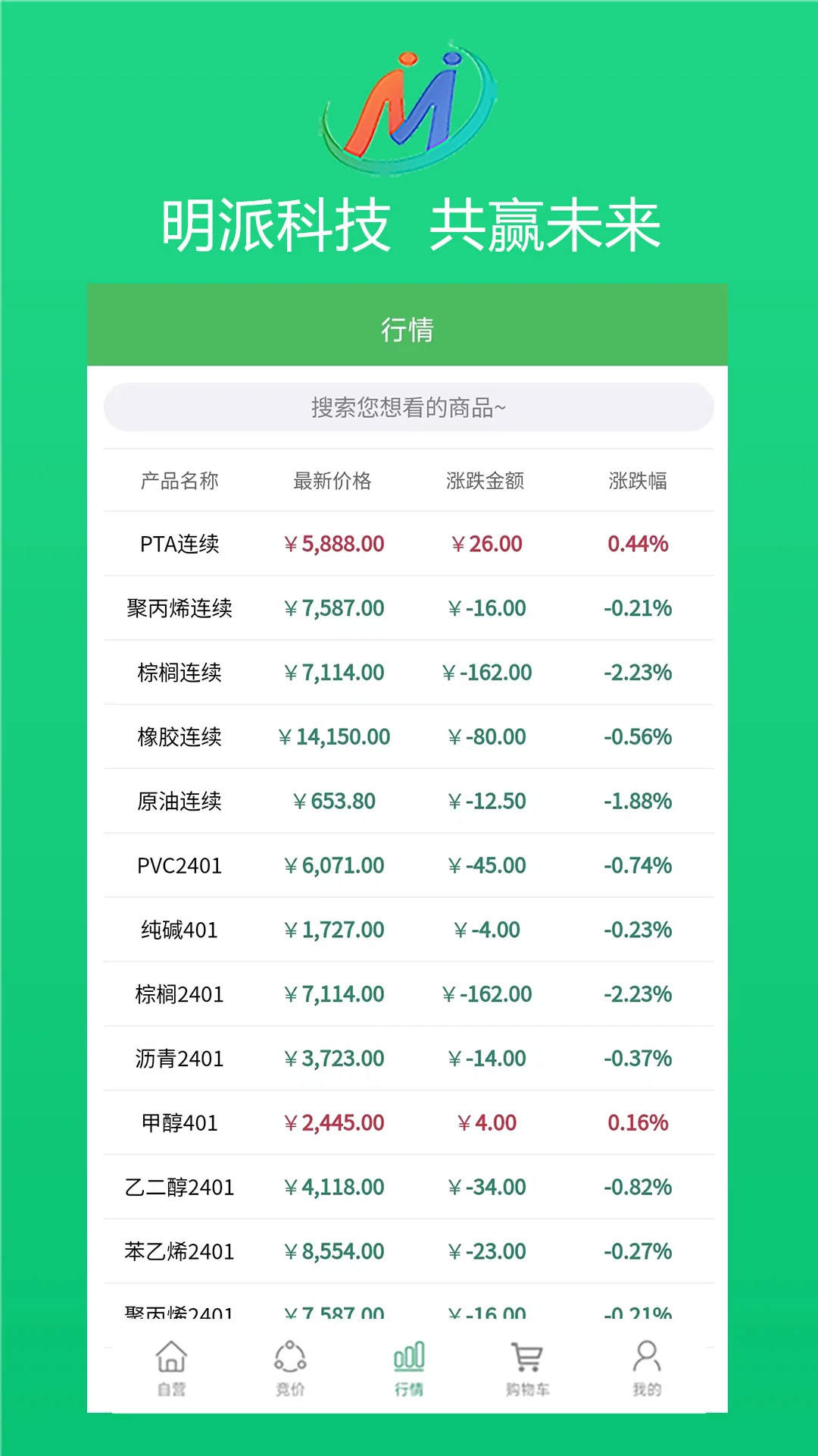 深圳明派交易平台安卓最新版下载_深圳明派交易平台手机安卓v2.3.7