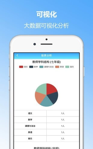 成长记录安全版软件免费下载_成长记录安全版软件最新下载安装v3.02