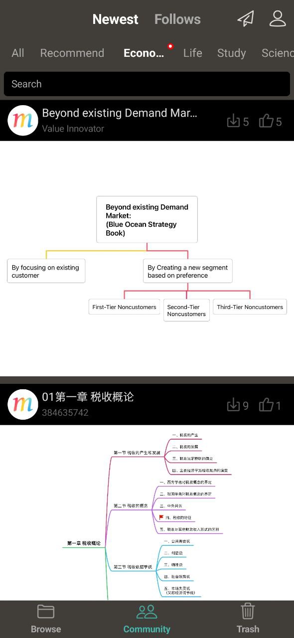 思维导图