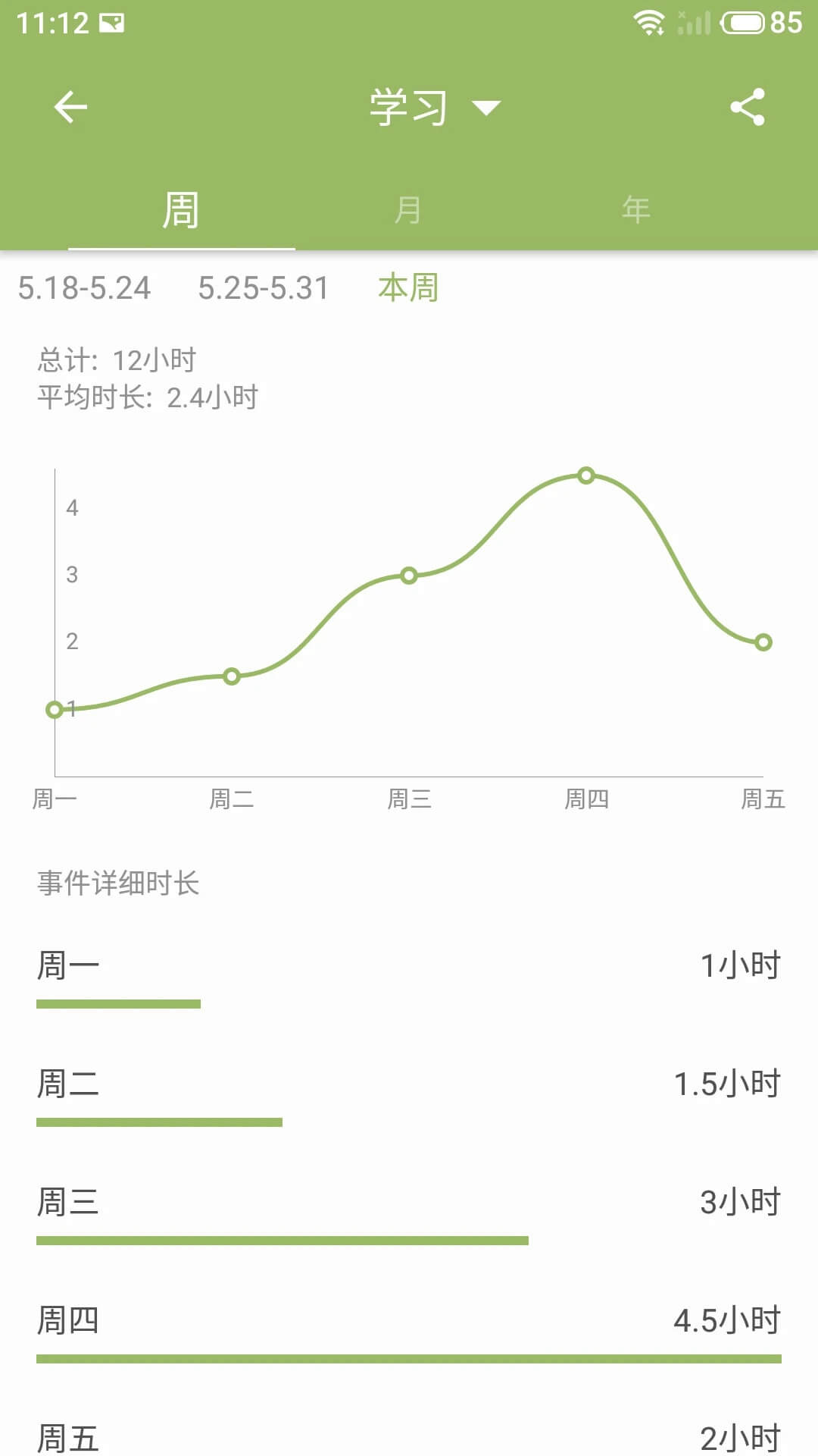 块时间应用下载_块时间软件免费版2024v2.19.24