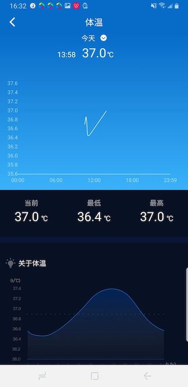 V9健康安卓手机下载_V9健康下载入口v1.0.2.214240613