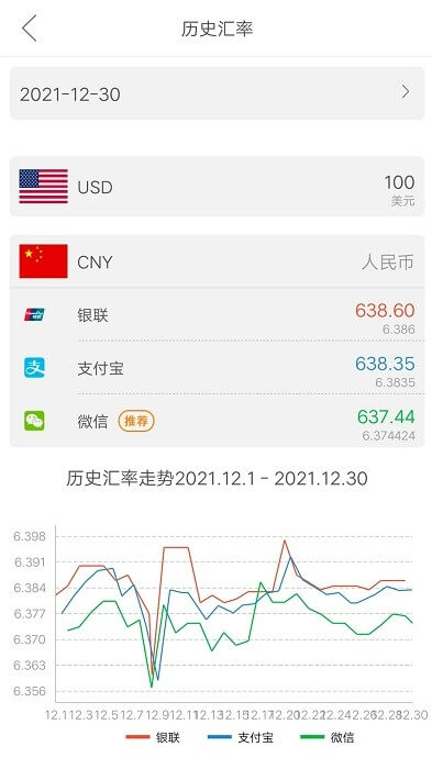 PK汇率app下载免费下载_PK汇率平台app纯净版v1.1.1