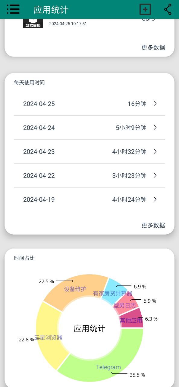 应用统计最新下载网址_应用统计最新下载地址v1.0.18