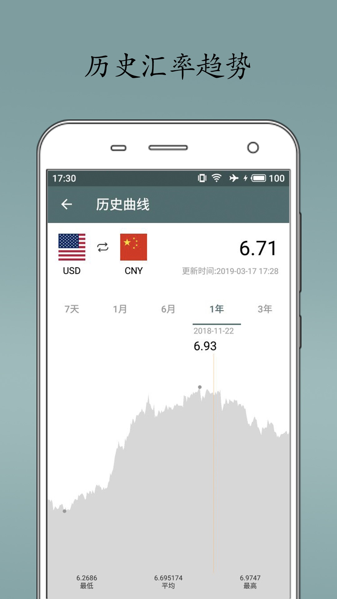 即刻汇率软件app_即刻汇率安卓版v1.7.6