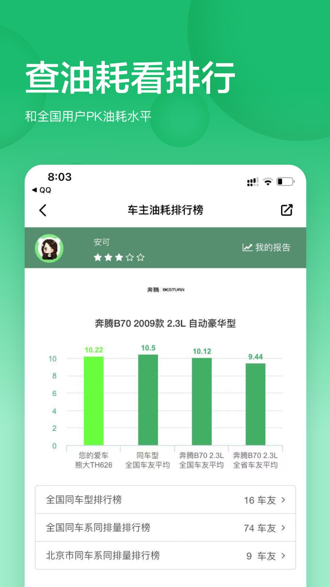 小熊油耗android_下载2025小熊油耗v3.6.8-r1