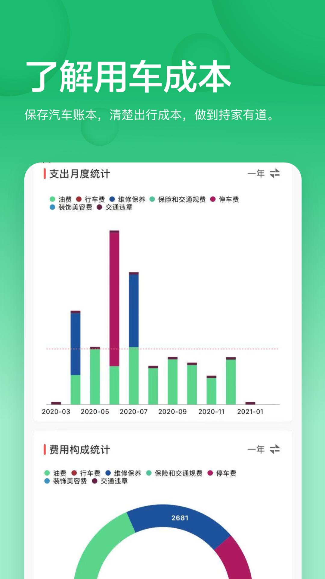 小熊油耗android_下载2025小熊油耗v3.6.8-r1