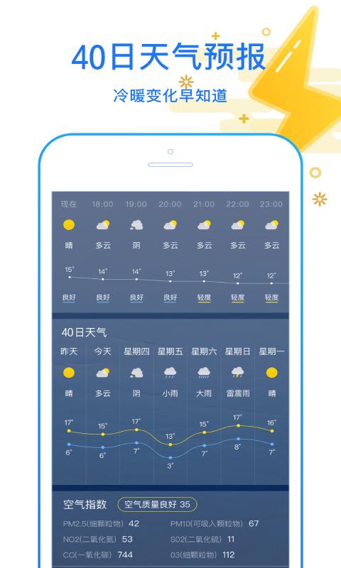 天天看天气软件_2025天天看天气最新版本v4.1.6