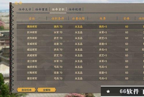 三国志霸道steam版