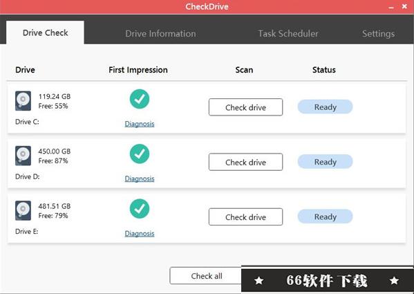 Abelssoft CheckDrive 2022