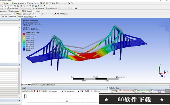 ANSYS Rocky 2021