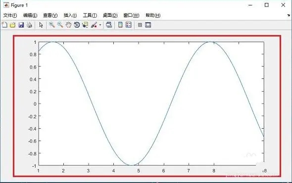 MATLAB R2022a破解版如何绘制函数图像4