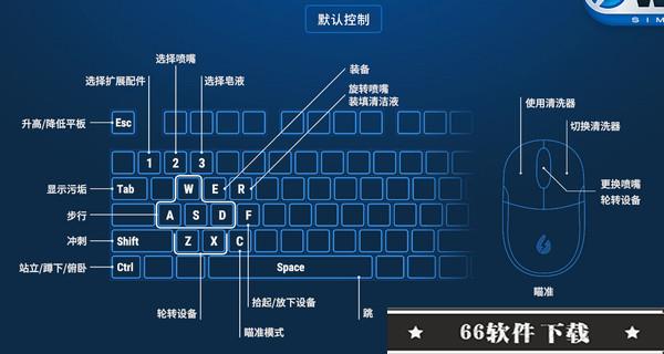 冲就完事模拟器键盘默认操作控制