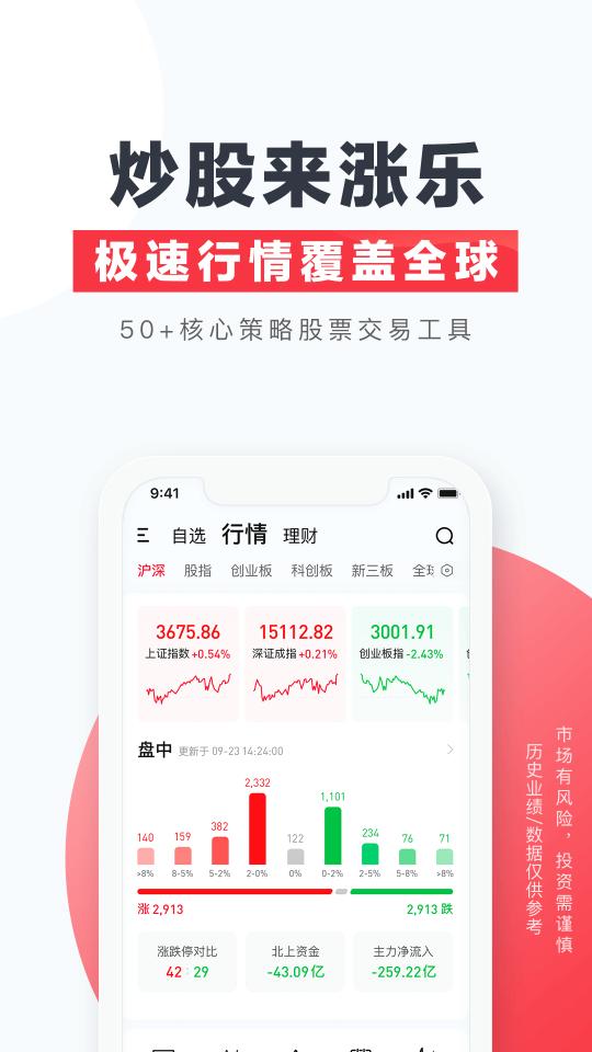 涨乐财富通下载_涨乐财富通app下载安卓最新版