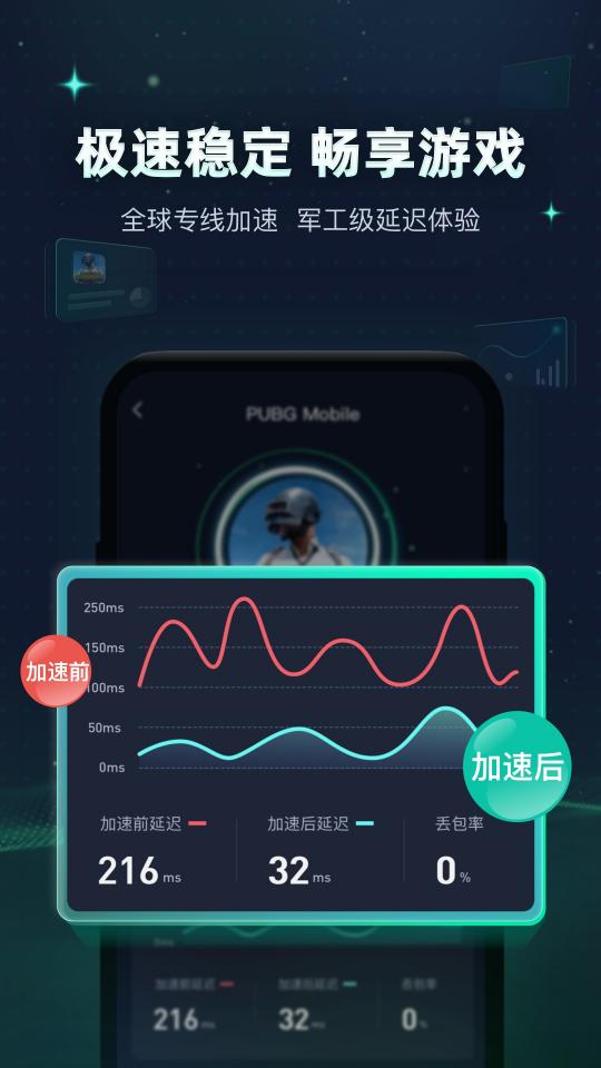 迅游手游加速器下载_迅游手游加速器app下载安卓最新版