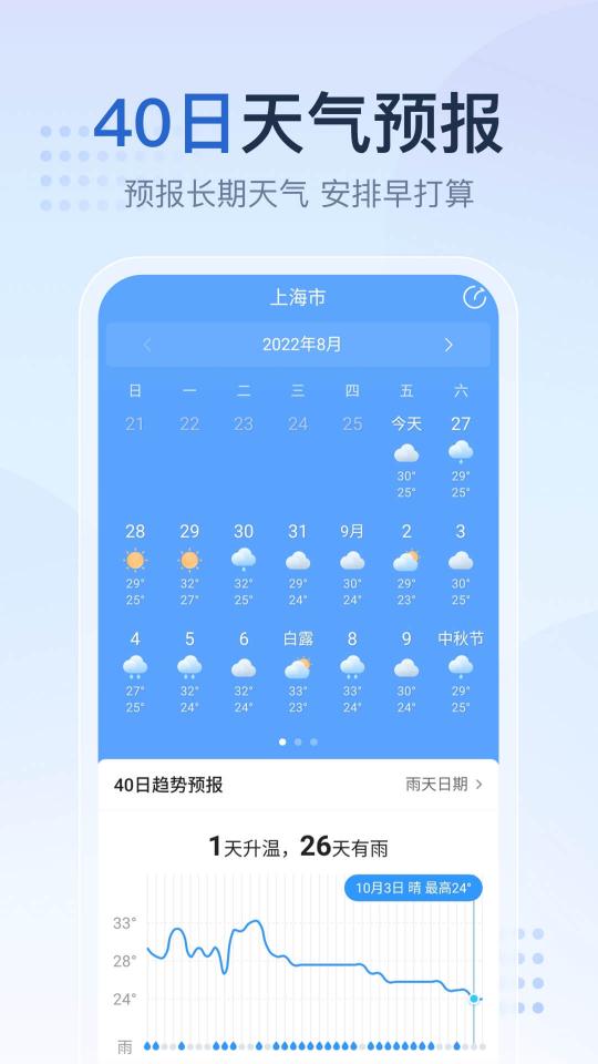 2345天气王下载_2345天气王app下载安卓最新版