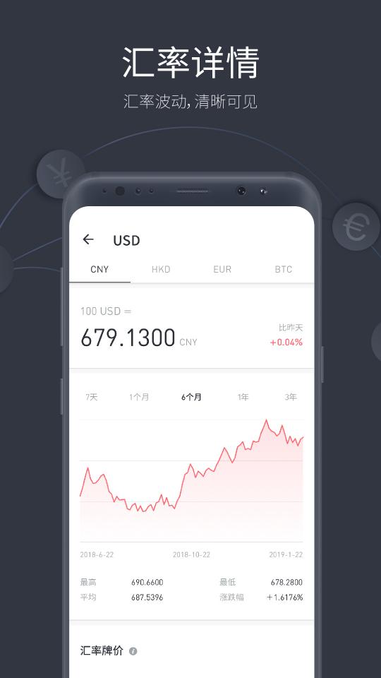 极简汇率下载_极简汇率app下载安卓最新版