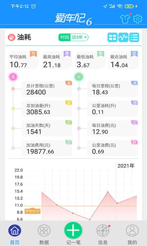 爱车记油耗版下载_爱车记油耗版app下载安卓最新版