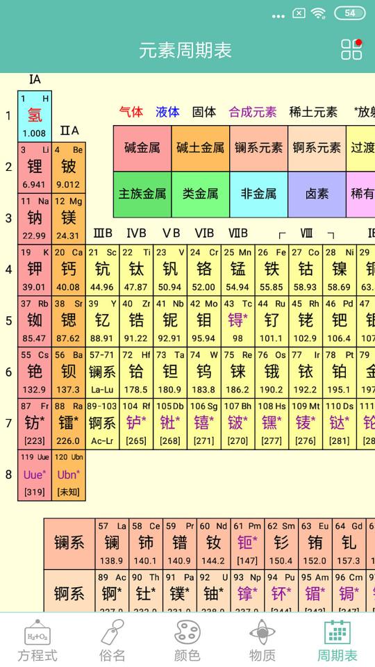 化学方程式下载_化学方程式app下载安卓最新版