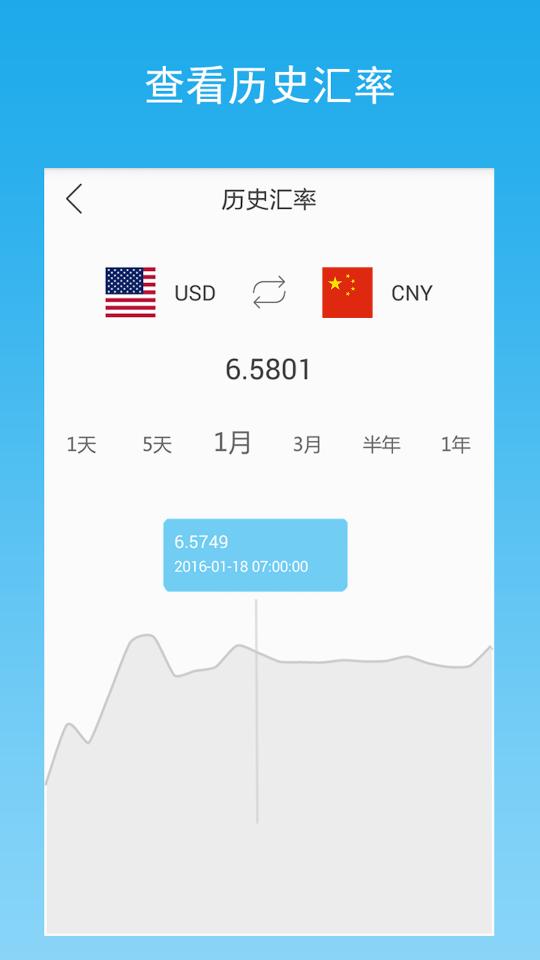 汇率换算下载_汇率换算app下载安卓最新版