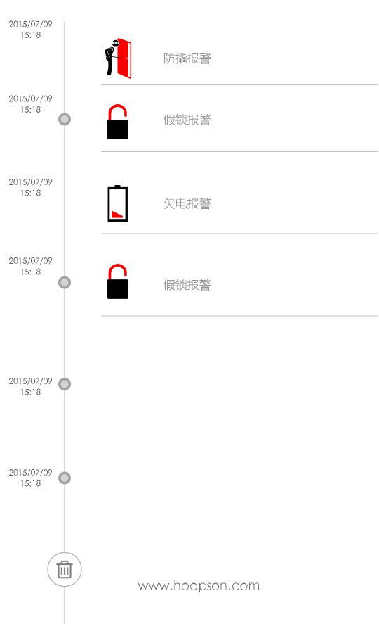 智能指纹锁下载_智能指纹锁app下载安卓最新版