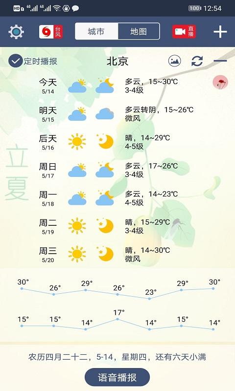 农夫天气下载_农夫天气app下载安卓最新版