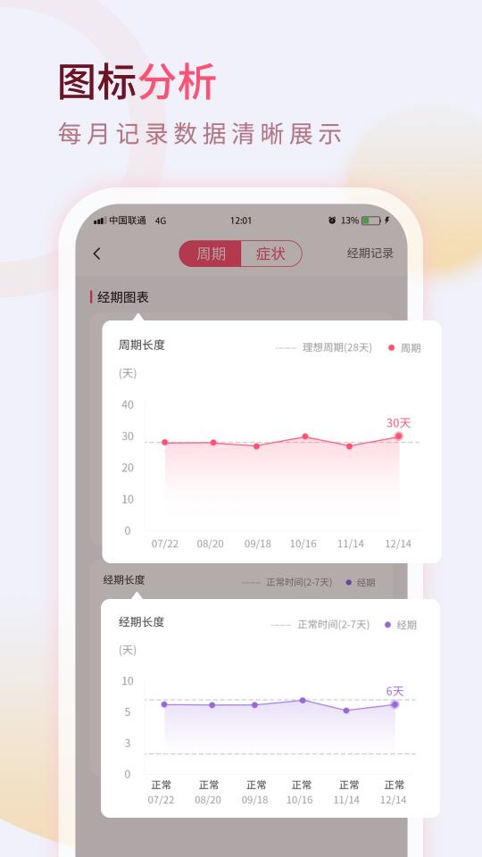 美美经期助手下载_美美经期助手app下载安卓最新版