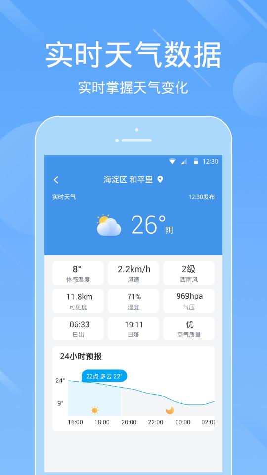 天气预报王下载_天气预报王app下载安卓最新版