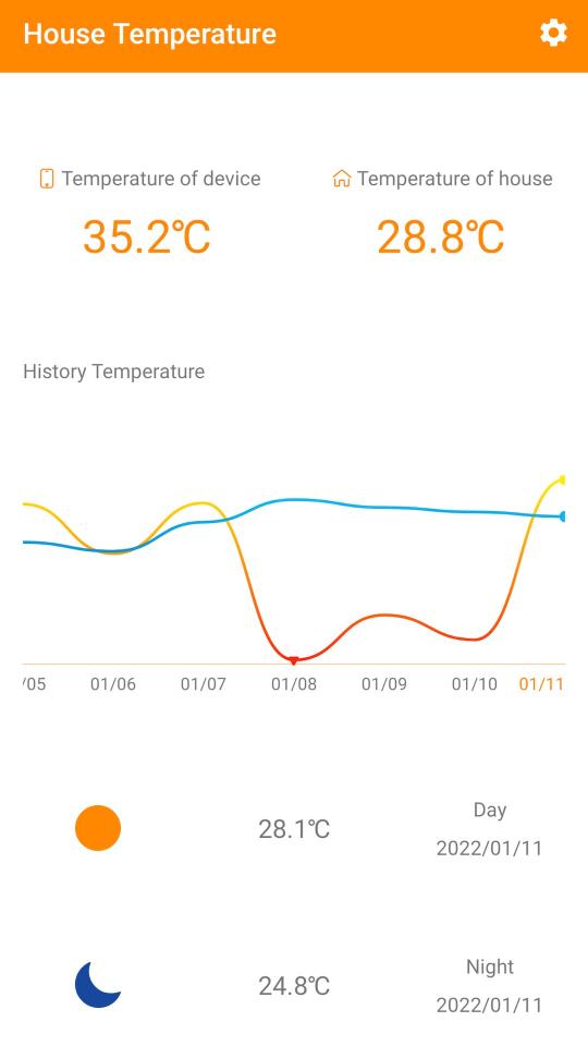 温度感知器下载_温度感知器app下载安卓最新版