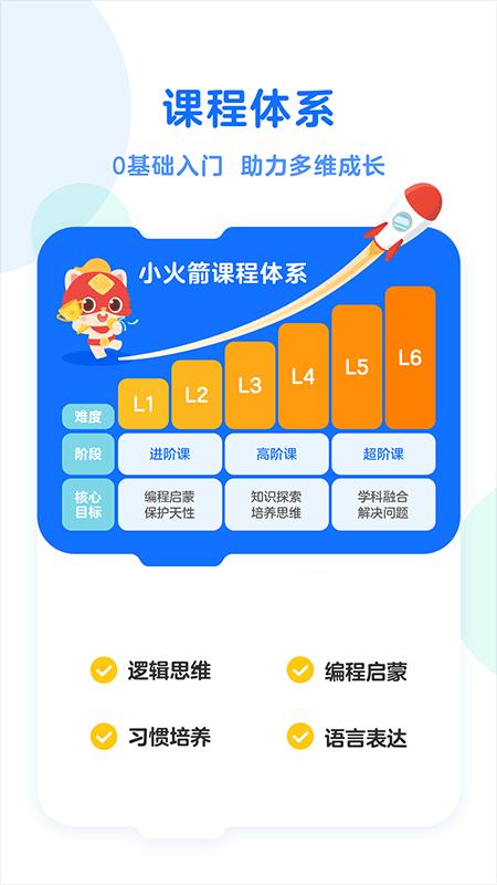 小火箭幼儿编程下载_小火箭幼儿编程app下载安卓最新版