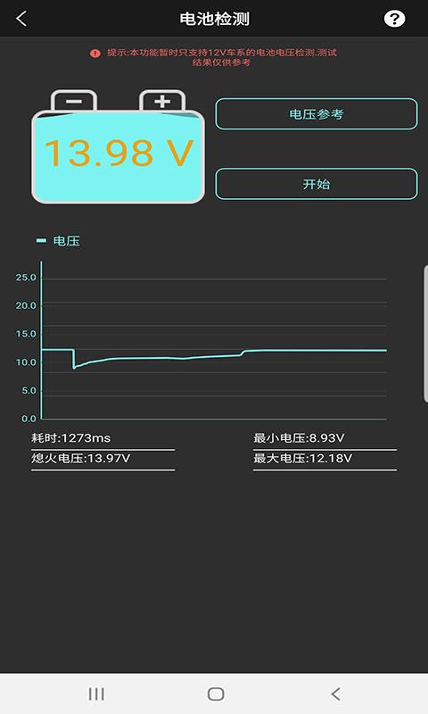 OBD助手下载_OBD助手app下载安卓最新版